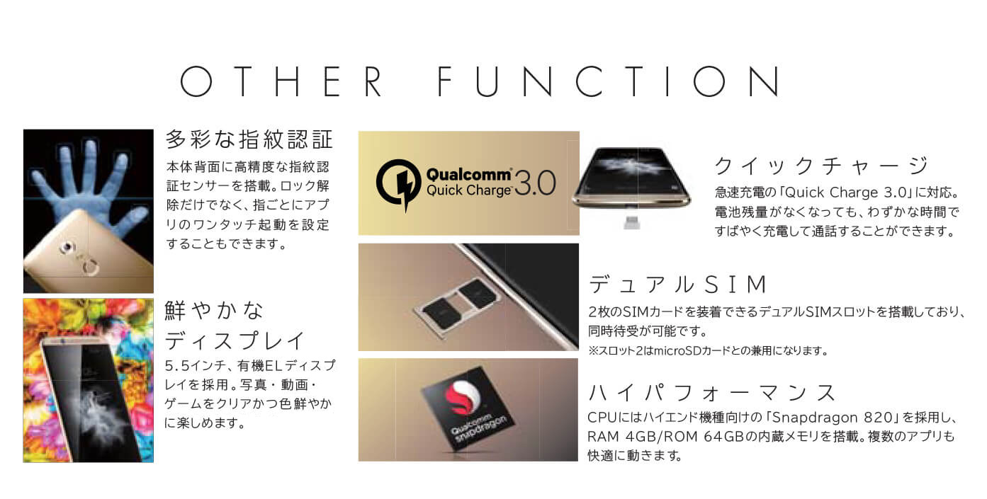 OTHER FUNCTION
