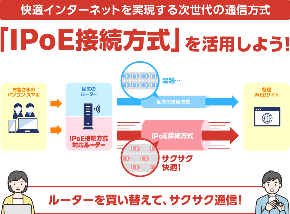 快適インターネットを実現する次世代の通信方式「IPoE接続方式」を活用しよう！ルーターを買い替えて、サクサク通信！