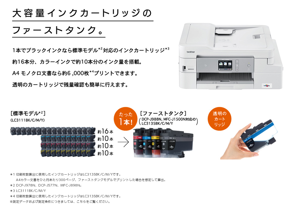 ブラザー 大容量インクジェットプリンター「PRIVIO」ファーストタンク - NTT-X Store