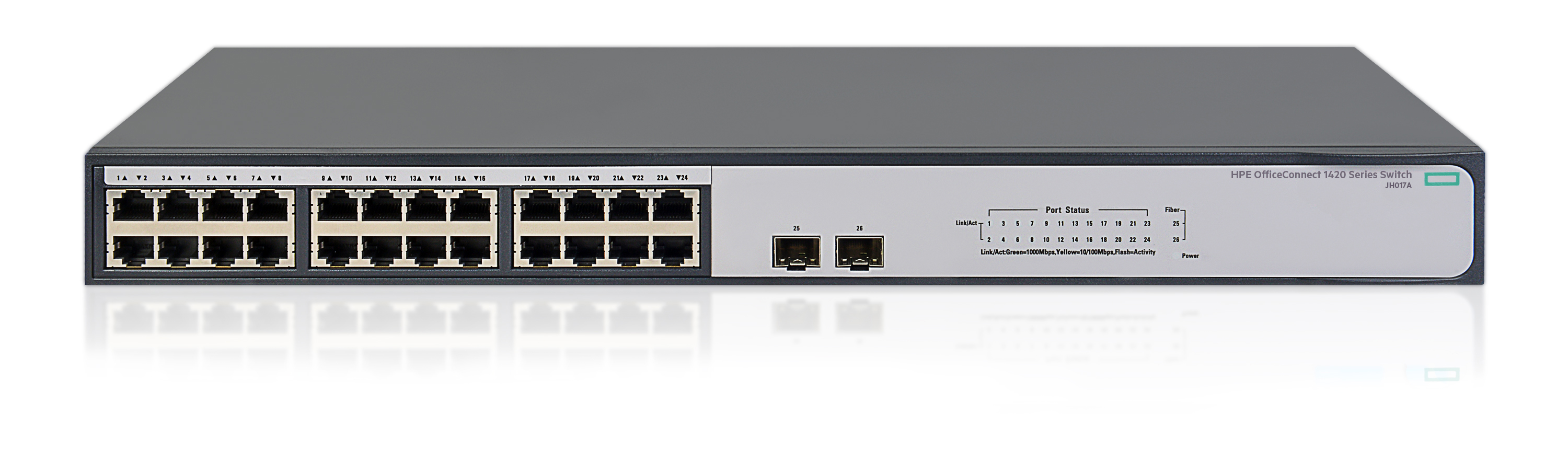 HPE OfficeConnect 1420 24G 2SFP スイッチ