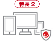 【特長2】マルチデバイス対応