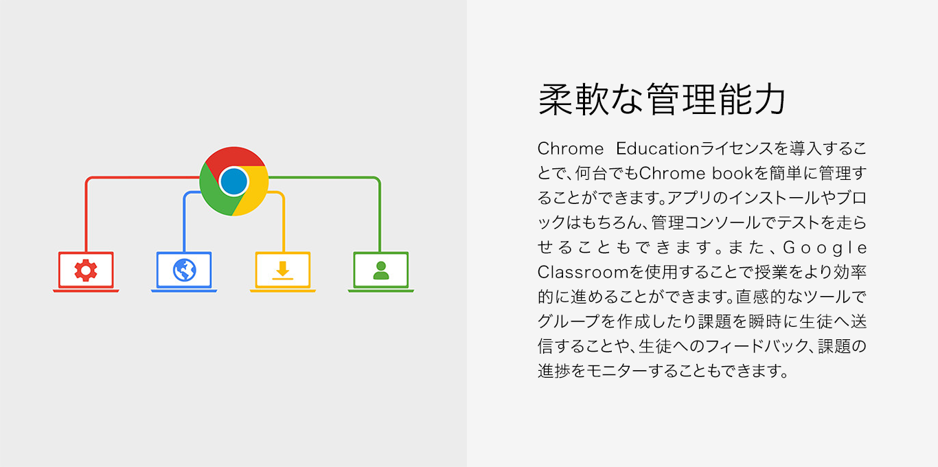 柔軟な管理能力