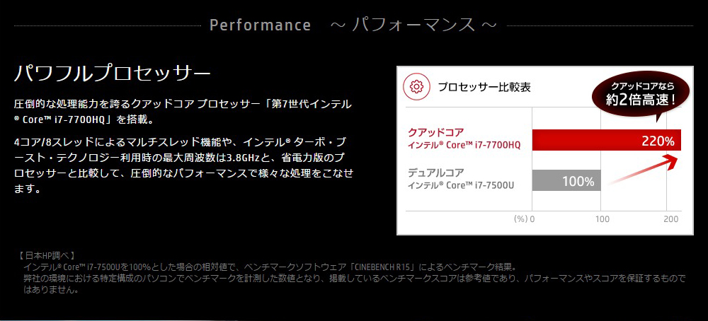 Performance@` ptH[}X `