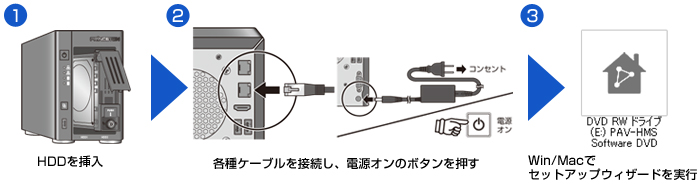 ZbgAbv菇