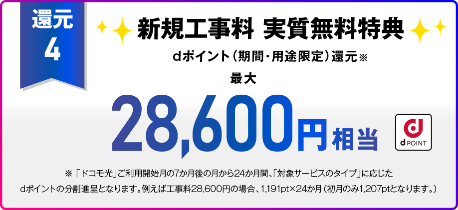 【還元4】新規工事料 実質無料特典 dポイント（期間・用途限定）還元※ 最大28,600円相当 ※「ドコモ光」ご利用開始月の7か月後の月から24か月間、「対象サービスのタイプ」に応じたdポイントの分割進呈となります。例えば28,600円の場合、1,191pt×24か月（初月のみ1,207ptとなります。）