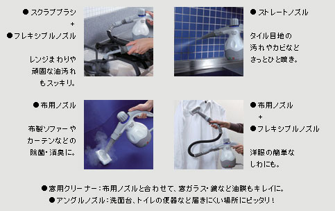 エレクトロラックス Steam Cleaner iCute
