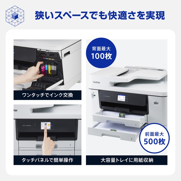 A3インクジェット複合機 (コピー/プリント/スキャン/自動両面印刷/Wi