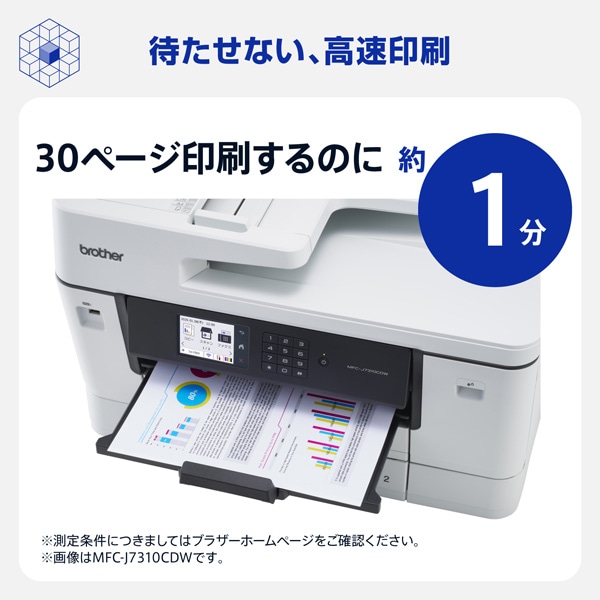 A3インクジェット複合機 (コピー/プリント/スキャン/自動両面印刷/Wi