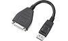 DisplayPort-DVI変換アダプタ