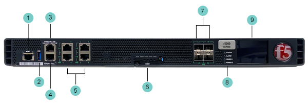 BIG-IP Local Traffic Manager r2800 ROHS