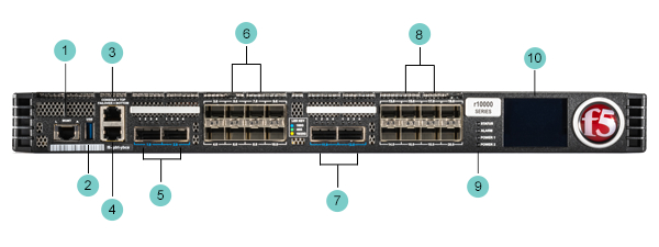BIG-IP Local Traffic Manager r10900 ROHS