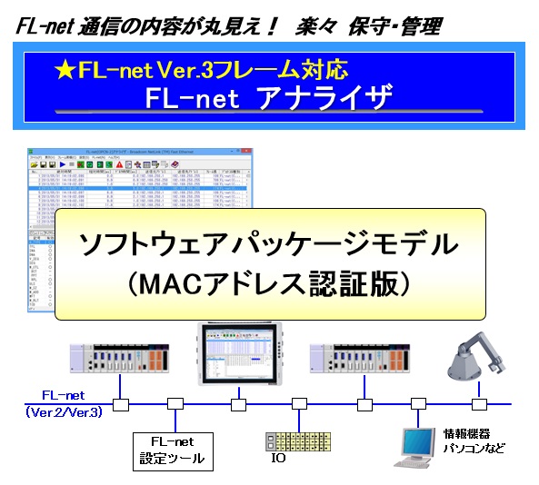 FL-netアナライザ(Ver.3) MACアドレス認証版