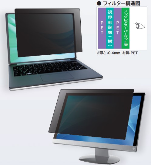 覗き見防止フィルター Looknon-N9 モバイル・ノートPC用 14.0インチ（16：9）