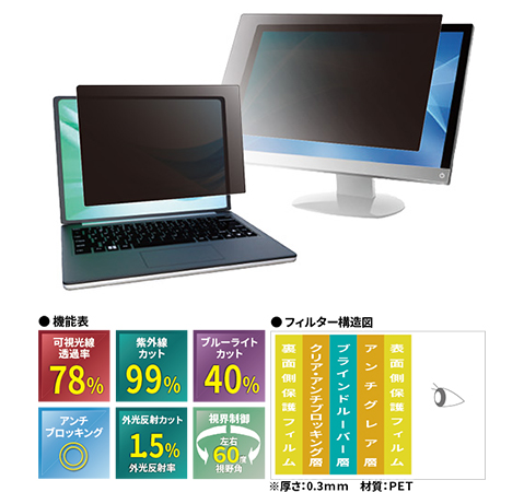 覗き見防止フィルター LN12 モバイル・ノートPC用 15.4インチ(16:10)