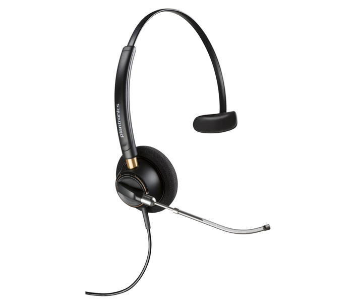 Poly EncorePro 510V  Vtube Quick Disconnect 片耳 有線モデル
