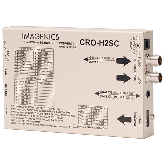 HDMI(DVI) to 3G/HD/SD-SDI変換器