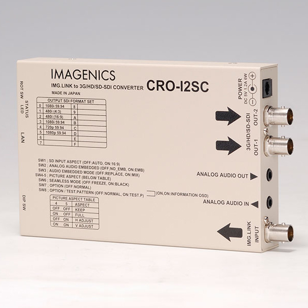 IMG.Link to 3G/HD/SD-SDI変換器