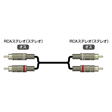 音声信号用ケーブル 両端RCA(オス) 12m