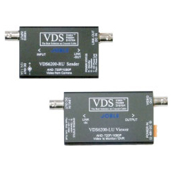 AHD/コンポジット映像対応 電源重畳伝送装置