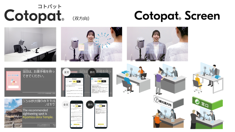 Cotopat Screen スクリーン表示モデル(1年利用）