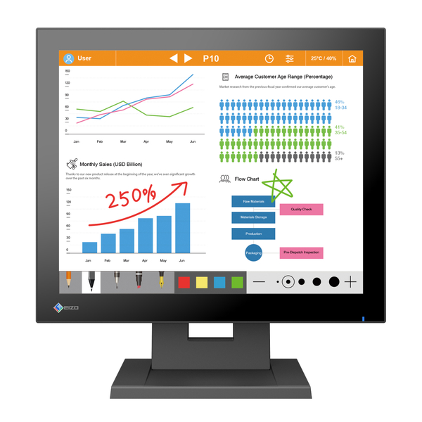 43cm（17.0）型タッチパネル装着カラー液晶モニター DuraVision FDS1783T-T ブラック