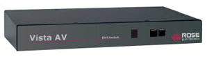 Vista AV (2ポート)