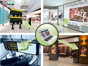 コンテンツ配信表示システム e-Signage＜ビューア版＞