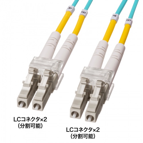 メガネ型光ファイバケーブル（マルチ50μmOM4、LC×2-LC×2、2m）