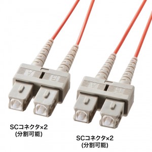 メガネ型光ファイバケーブル（マルチ50μm、SC×2-SC×2、3m）