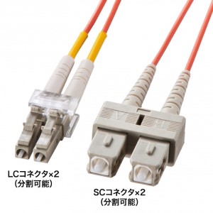メガネ型光ファイバケーブル（マルチ50μm、LC×2-SC×2、20m）