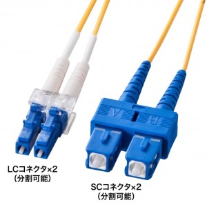 メガネ型光ファイバケーブル（シングル8.6μm、LC×2-SC×2、10m）