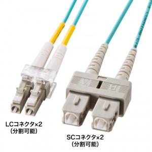 メガネ型光ファイバケーブル（マルチ50μm OM3、LC×2-SC×2、10m）