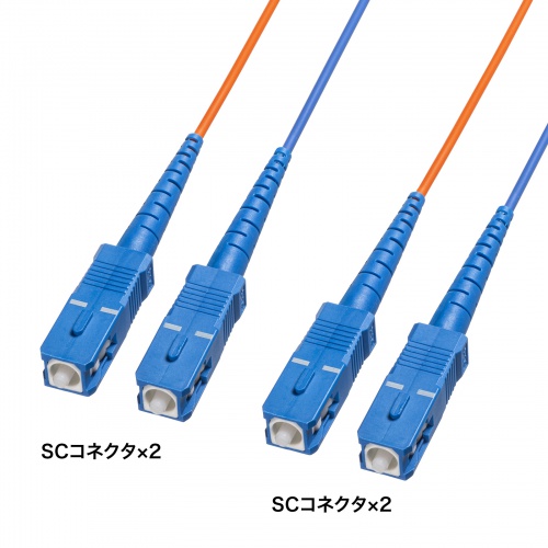 コード集合型光ファイバケーブル（シングルモード、SC×2-SC×2、200m）