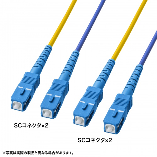 ロバスト光ファイバケーブル（マルチ50μmOM3、2芯、SC×2-SC×2、10m）