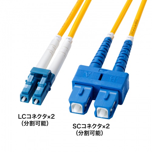 補強メガネ型光ファイバケーブル（シングルモード、LC×2-SC×2、1m）