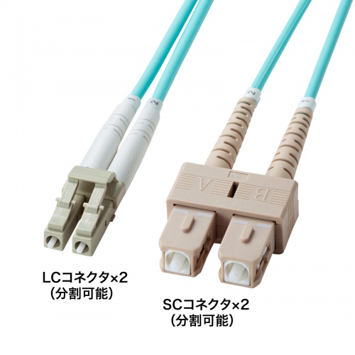 補強メガネ型光ファイバケーブル（マルチOM3、LC×2-SC×2、1m）