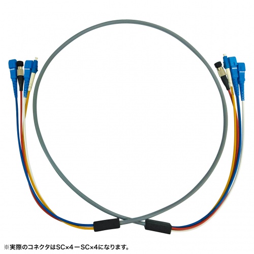 防水ロバスト光ファイバケーブル（マルチ50μmOM3、4芯、両端SC×4、20m）