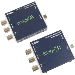 超小型軽量3G-SDI信号対応光延長器