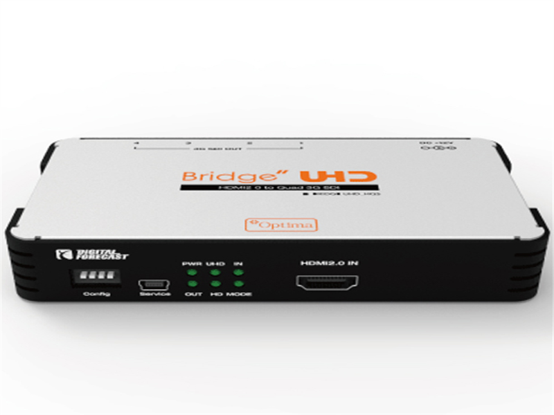 4K UHD対応 HDMI 2.0→クワッド3G-SDIコンバーター
