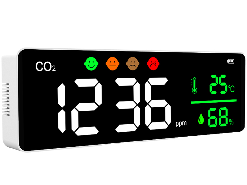 CO2モニター