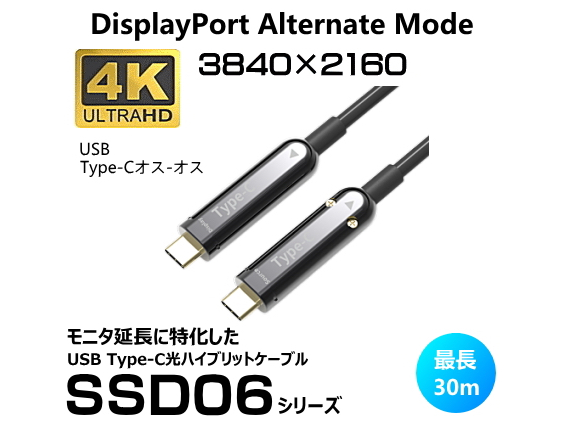 DP Alt Mode対応、映像音声転送/USB Type-C光ハイブリッド延長ケーブル 20m