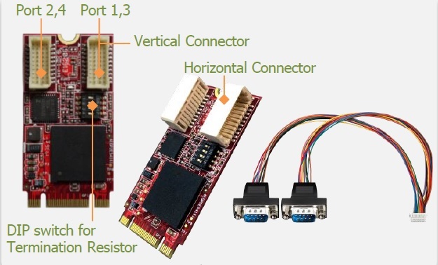 Innodisk 産業用mPCIe規格USB - デュアル絶縁CANbus J1939変換アダプタ